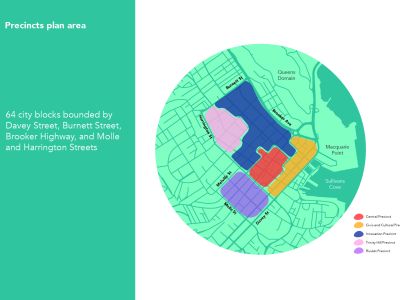 CoH webpage & Your Say Hobart - precincts plan 20240103 - TEXT.jpg